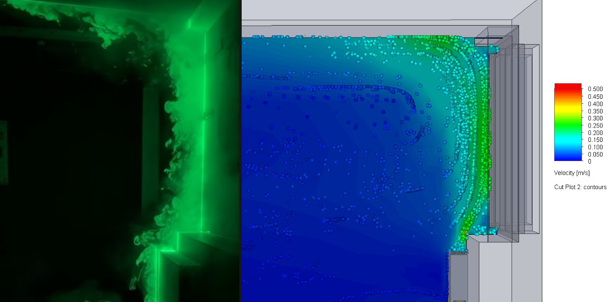 Vergelijking van een fysieke stromingsvisualisatie en een CFD-simulatie